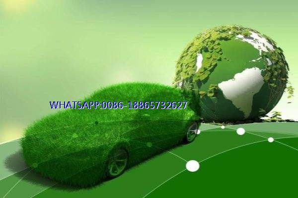 Development trend and prospect of new energy vehicles Development trend and prospect of new energy vehicles