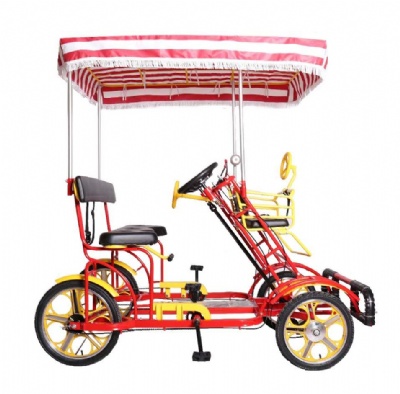 Market operation plan and revenue analysis of shared bicycles