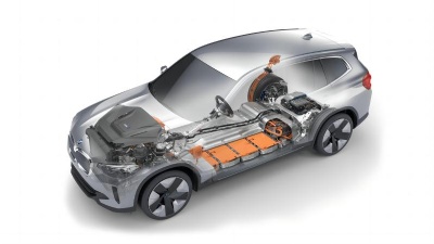 Popular science knowledge about new energy vehicles